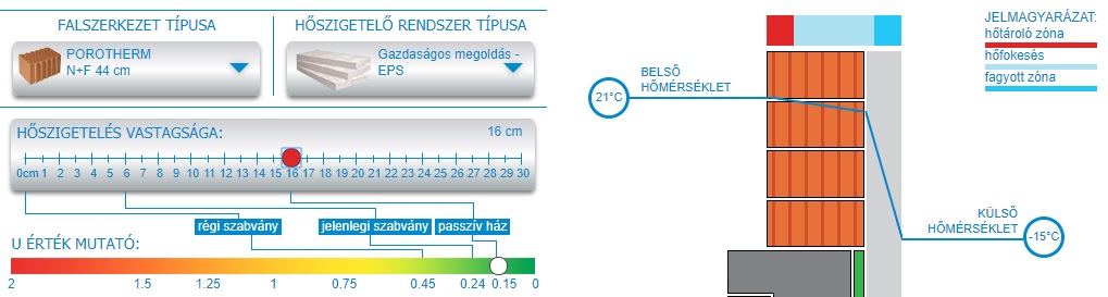 LB-Knauf - hoszigeteles valaszto