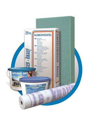 Thermosystem Shield